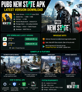 PUBG New State APK